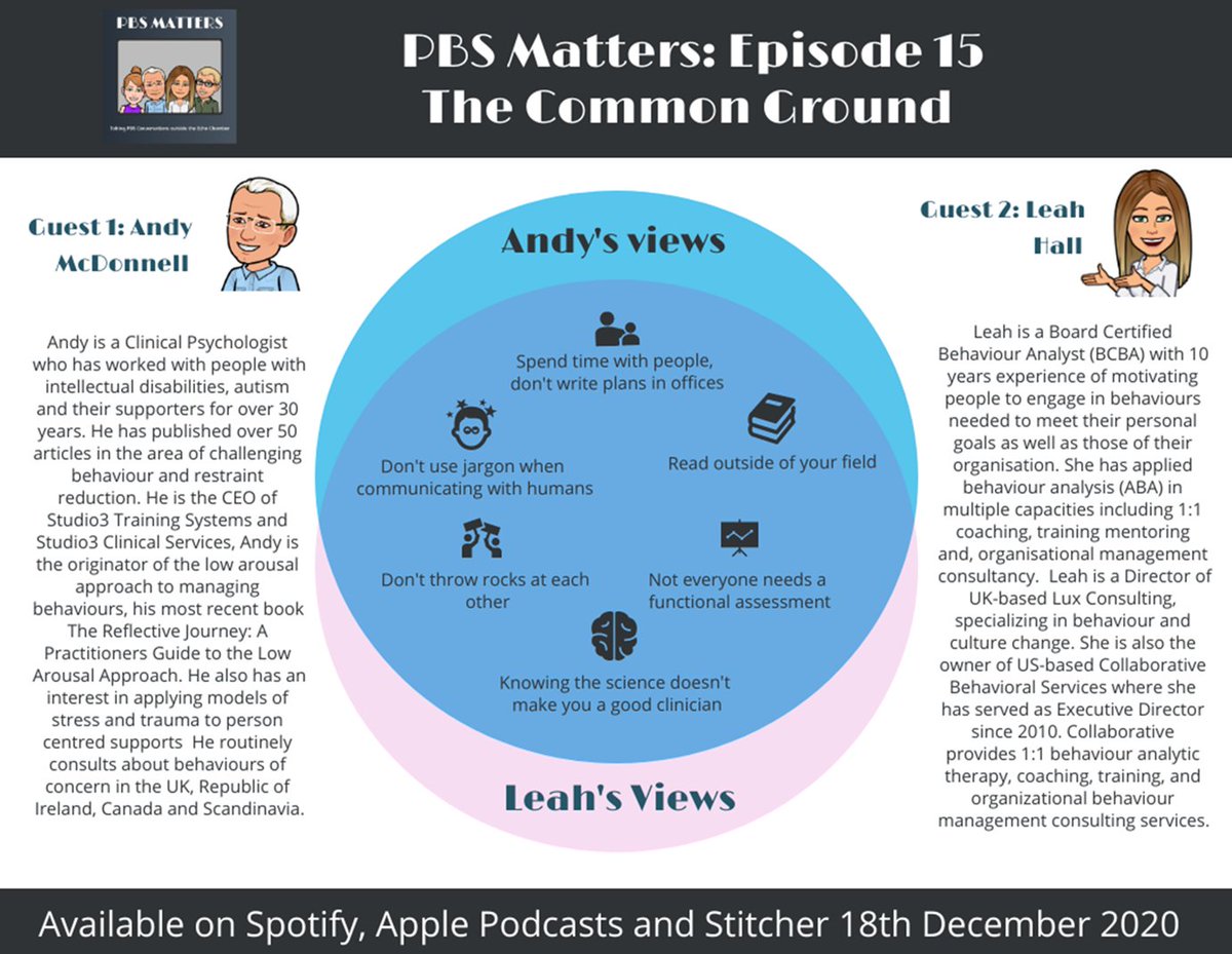 PBSuk2's tweet photo. The next two episodes of PBS Matters out tomorrow! 

Ep 14: 'A Managers Perspective' with Luke Watts

Ep 15: 'The Common Ground' Andy McDonnell, Studio III and Leah Hall, Lux Consulting discuss what's important for practising clinicians https://t.co/6HU6Or8tPT