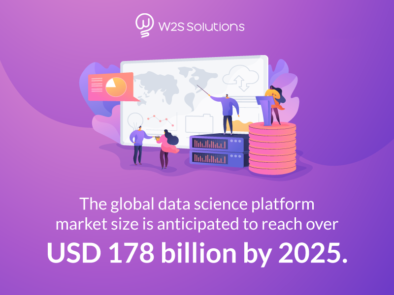 w2ssolutions's tweet image. Around 2025, the #DataScience platform across the globe will reach around $178 Billion.
What are you waiting for? Reach Way2Smile's #DataScienceExperts - bit.ly/34onPcR to kickstart your business growth.