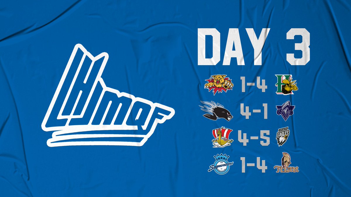 The Titan, Sea Dogs, and Eagles all evened up their series with wins on Day 3 while the Mooseheads took a 2-0 series lead.

#FQMJHL
