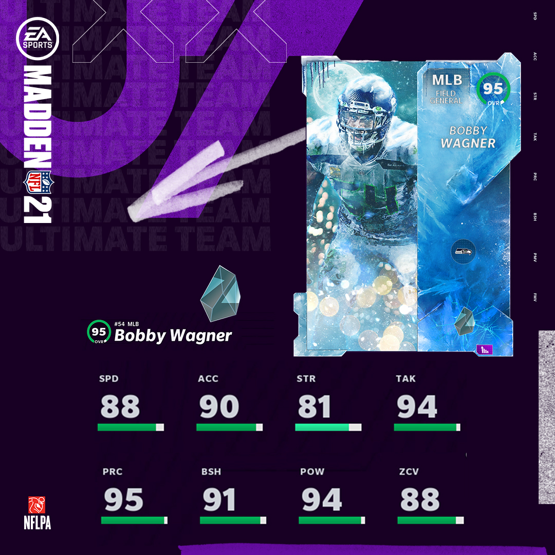 Super Bowl XLVIII Champion Bobby @BWagz Wagner anchors tomorrow’s Zero Chill drop! 

3K RTs and we will reveal one of The 50 coming tomorrow…