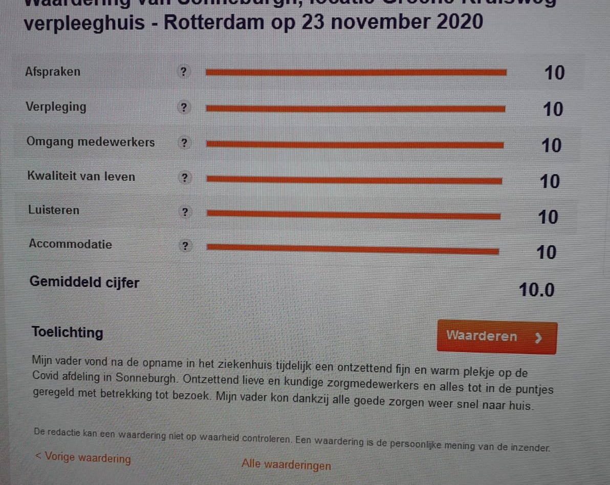 zorgisleuk's tweet photo. Laatste #cliënt #COVID19 unit uitgezwaaid. Veel dank aan #zorg #behandeling en #facilitaire medewerkers die zich beschikbaar hebben gesteld! De mooiste waardering op @ZorgkaartNed! Hier deden we het voor! #komindezorg want #zorgisleuk zeker bij @leliezorggroep #010 en #Katwijk https://t.co/jWEhmVPoGO