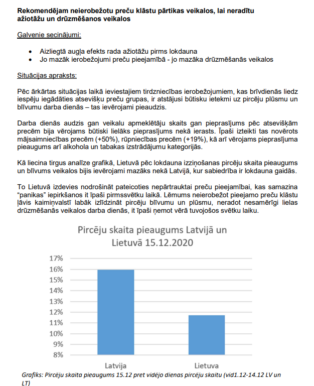 Preču klāsta ierobežošana rada papildus epidemioloģiskos riskus. Nosakot jaunus ierobežojumus būtu jāpārskata ieviesto efektivitāte un jāatceļ tie, kas rada drūzmēšanos, ažiotāžu un nevajadzīgu spriedzi <a href="/krisjaniskarins/">Krišjānis Kariņš</a>