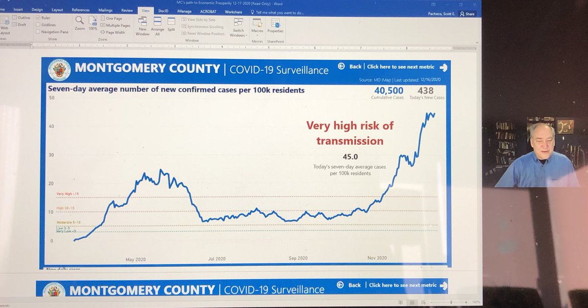 ChesapeakeStrategies tweet media