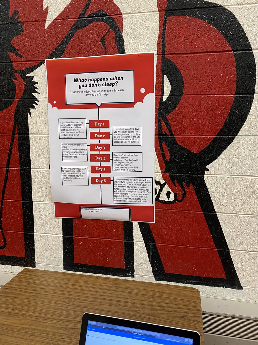 celine_gallien's tweet photo. Today some gr 9 students showcased their Wonderwall projects by hosting a Wonderwalk. They were beaming with pride over their work. @Down2aScience @AnglophoneEast @Londyn_Irving @kjon52 #asdelearns https://t.co/JlgacSv3s6