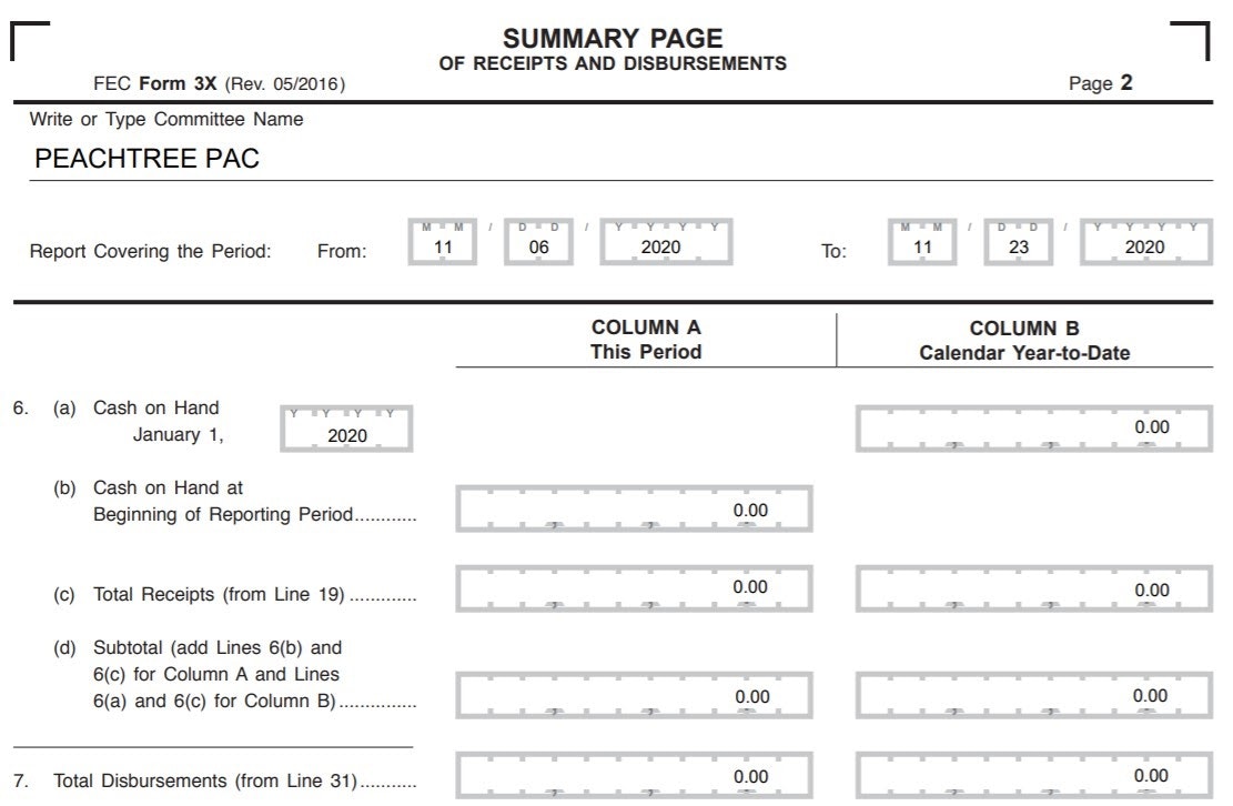 3. The initial filing contained no useful info on who was behind the PAC. Then Peachtree PAC filed its first financial report on December 3. It reported ZERO raised and ZERO spent. The entire five-page report is a series of zeros. https://popular.info/p/we-dont-know-who-is-spending-millions