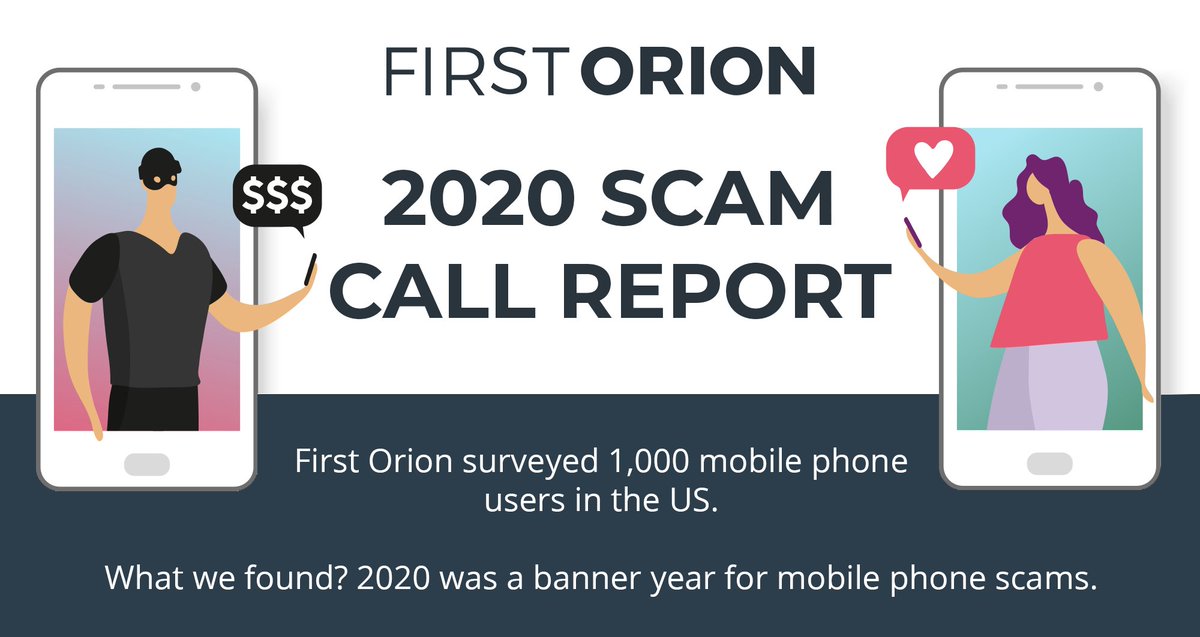 FirstOrionCorp's tweet photo. The First Orion 2020 Scam Call Report is here! It was a banner year for mobile phone scammers: https://t.co/xDmfsQiuDb https://t.co/qGvANvPjLS