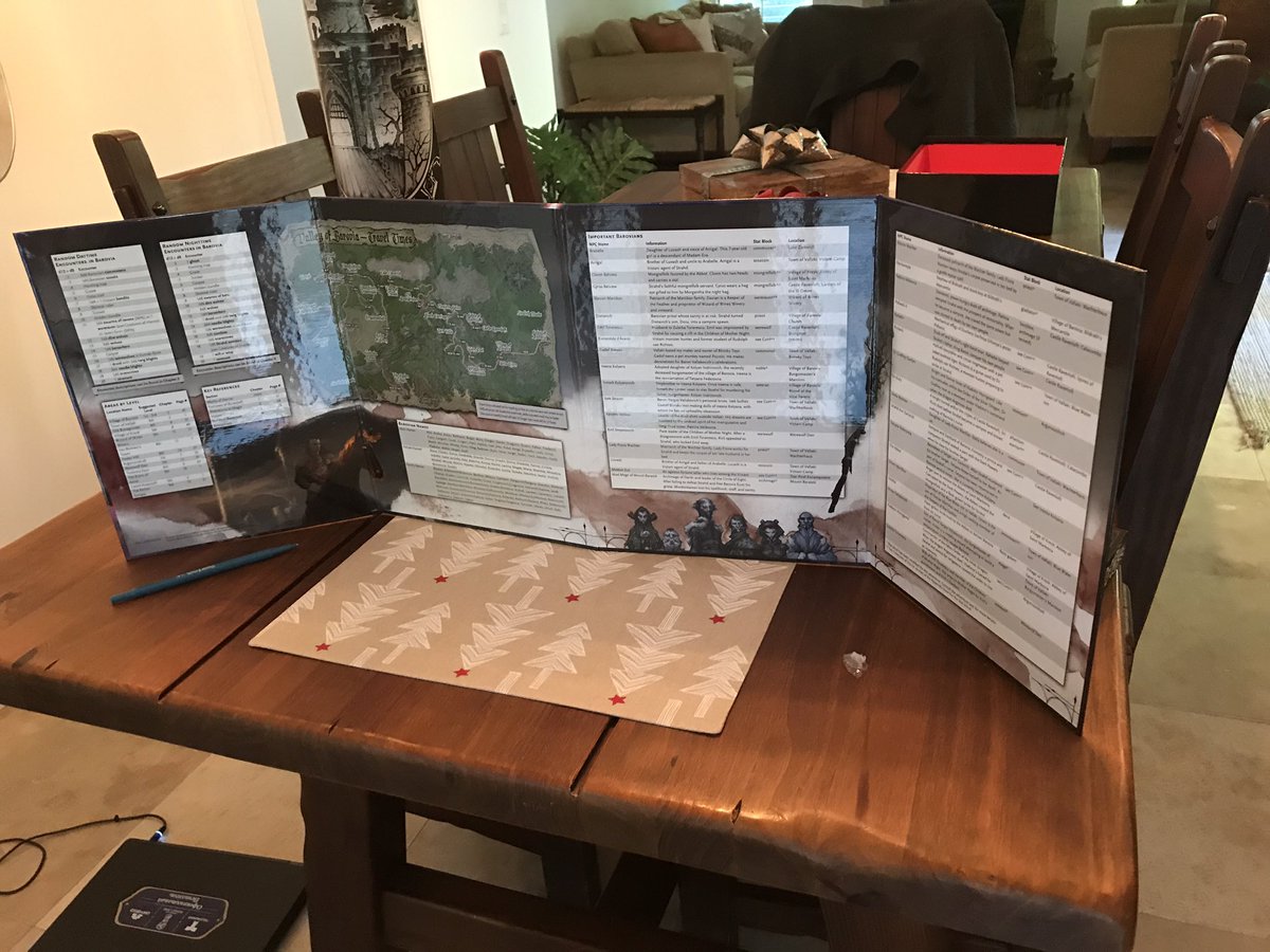 DM Screen is in —portrait—mode. They really want you to hide your secrets. It is specific to this adventure, with tables for names, encounters, a map, etc.