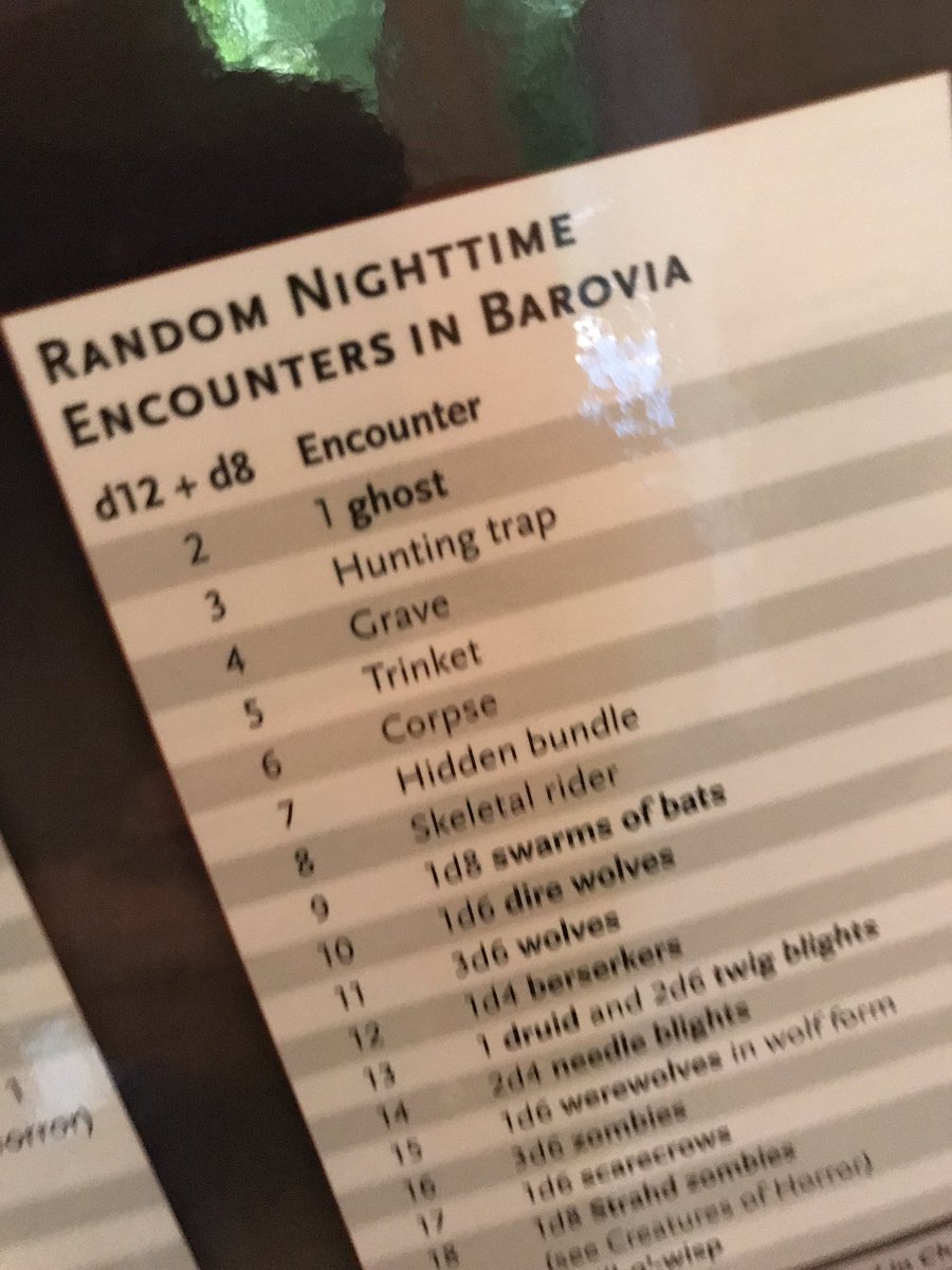 DM Screen is in —portrait—mode. They really want you to hide your secrets. It is specific to this adventure, with tables for names, encounters, a map, etc.