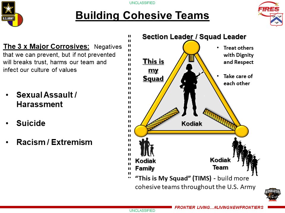 26ADABN's tweet photo. Kodiak Team – As we enter HBL, we ask that #1- everyone stay safe, healthy and happy #2 – continue to safeguard our formation against COVID-19  #3 – take a few moments during travel or break from activities to reflect on the pictures below, and what they mean to us - OUR Culture https://t.co/c04zV2M0Kq