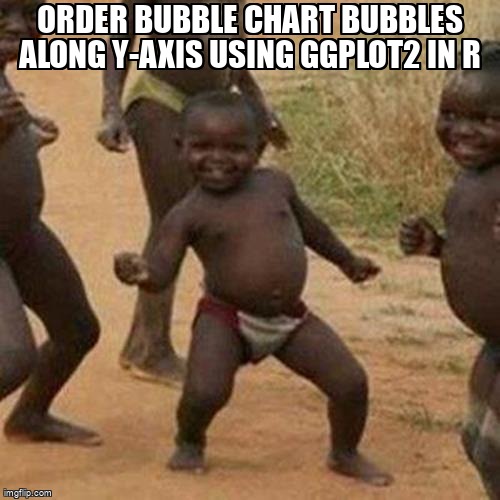 overflow_meme's tweet image. Order Bubble Chart bubbles along y-axis using ggplot2 in r stackoverflow.com/questions/6533… #bubblechart #circlepack #r #plot #ggplot2