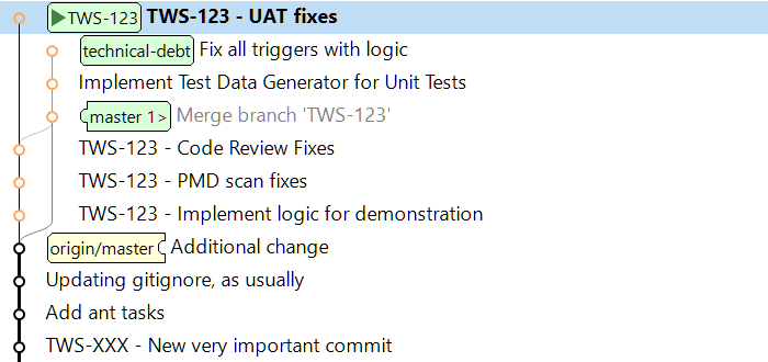 Best Practices: "3 ways to store #Salesforce projects in Git"
buff.ly/3oZMaNX