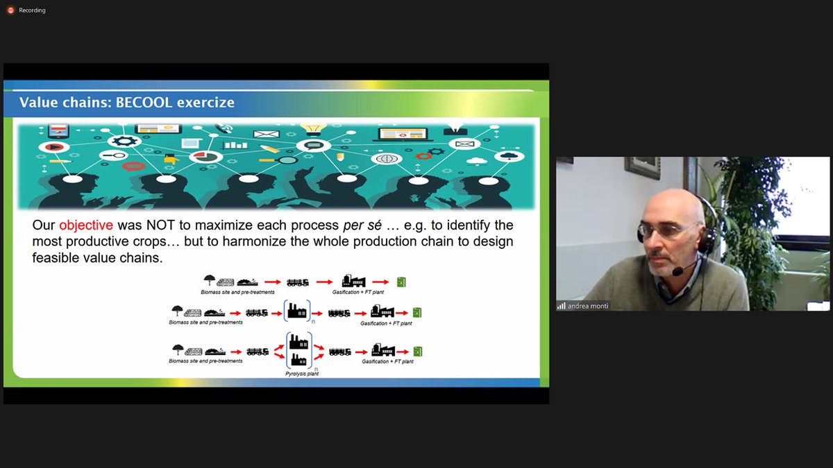 #HappeningNow The #BECOOL project has just been presented by prof. Andrea Monti @UniboMagazine    
at the webinar on lignocellulosic crops organzied by Panacea and Magic bit.ly/347KMAL