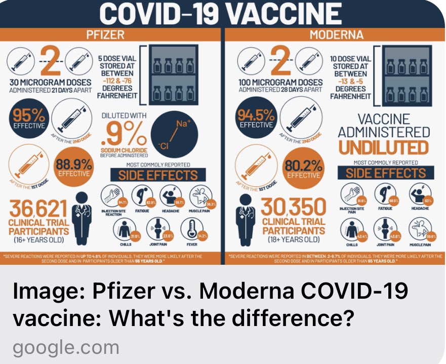 Neeraj Agarwal, MD, FASCO tweet media