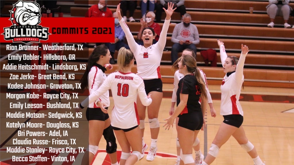 MacCollegeVB's tweet photo. 🏐Take a look at who to expect so far in 2021🏐

We look forward to working hard to prepare for the spring season, stay tuned for more updates‼️
#BulldogPride https://t.co/5Bbpay9X2M