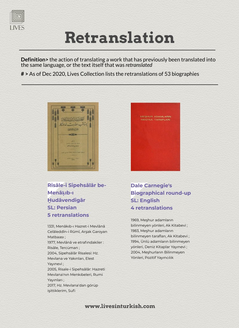 livesinturkish's tweet photo. #retranslation #biography #Turkishliterature #livesinturkish https://t.co/o3CQFSWFSS