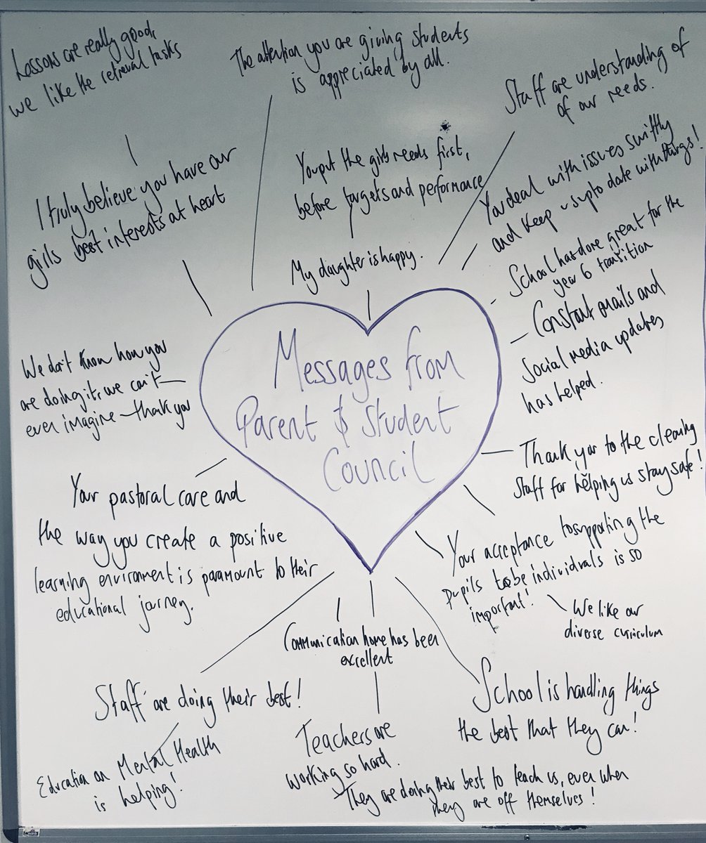 NottmGirlsAcad's tweet photo. Our staff were overwhelmed by the lovely comments that were shared by our Parent and Student Council. They were most welcomed at such an exhausting time in the term! #NGAStaffCan #StudentsNeedsComeFirst #AppreciationIsKey https://t.co/xKOzKZw9CH