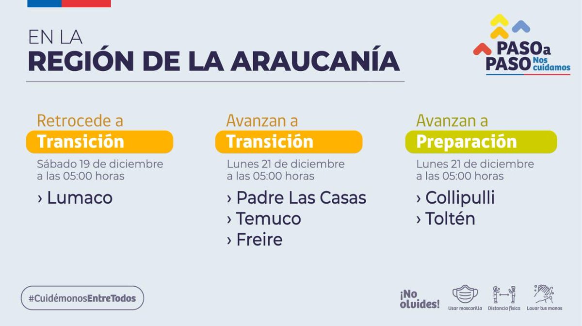 🚨 ¡Atención #LaAraucanía!

➡️ Revisa los nuevos anuncios que comienzan a regir desde el 19 y 21 de diciembre a las 05:00 horas.