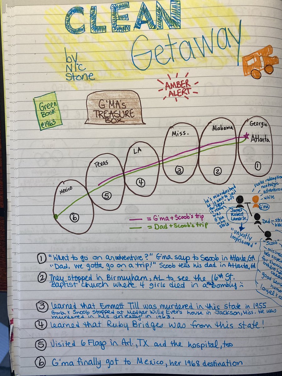 SallyDonnelly1's tweet photo. I recommend this book!
#apsreadingnotebook https://t.co/3eRS6Mbolr