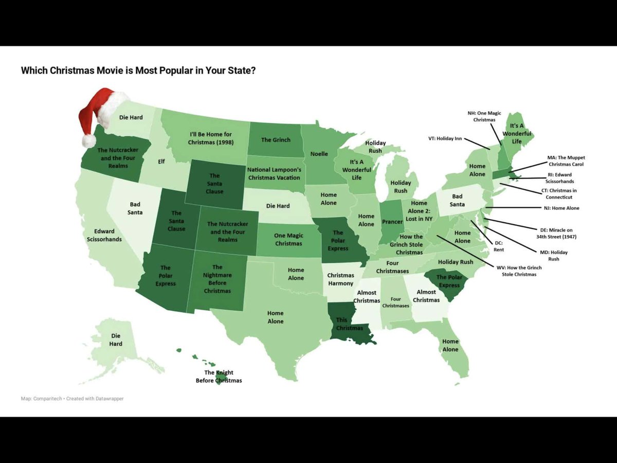 barstoolclipped's tweet photo. A Company Compiled A "Most Popular Christmas Movie By State" List and It Is Gold
https://t.co/Z3phTQHXMM https://t.co/34qG2MQzmR