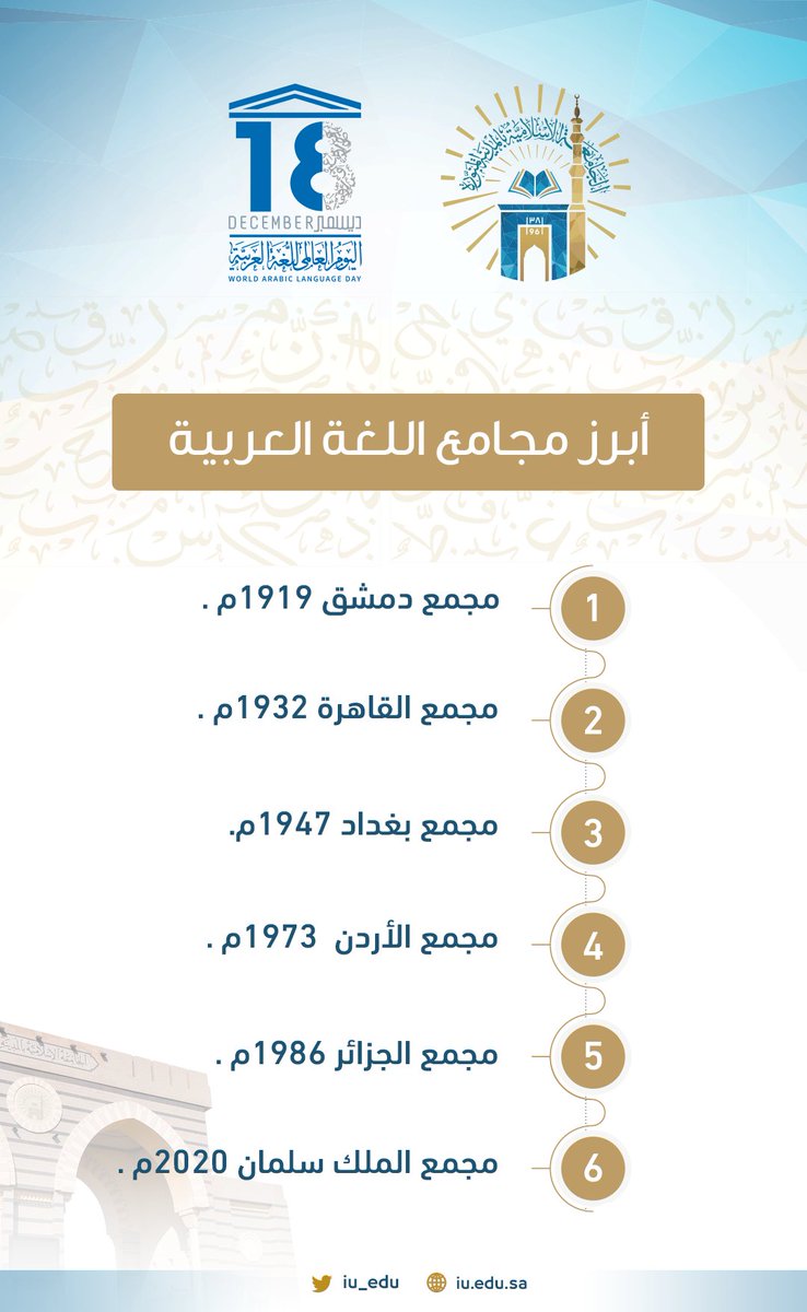 iu_edu's tweet image. معلومة 🔖
أبرز مجامع اللغة العربية 

#اليوم_العالمي_للغة_العربية
#مجامع_اللغة_العربية