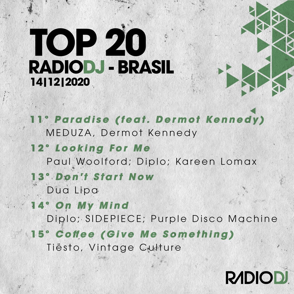 radiodj's tweet photo. TOP 20 DJS BRASIL da semana já está disponível em nosso Spotify, ouça agora!

#radiodj #radiodjbr #top20 #djsbrasil https://t.co/xjBlqECRIq