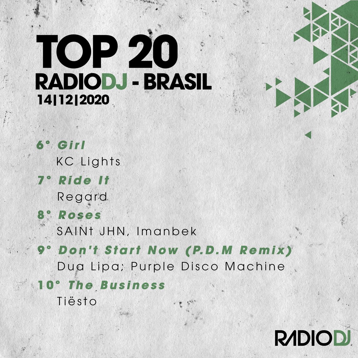 radiodj's tweet photo. TOP 20 DJS BRASIL da semana já está disponível em nosso Spotify, ouça agora!

#radiodj #radiodjbr #top20 #djsbrasil https://t.co/xjBlqECRIq