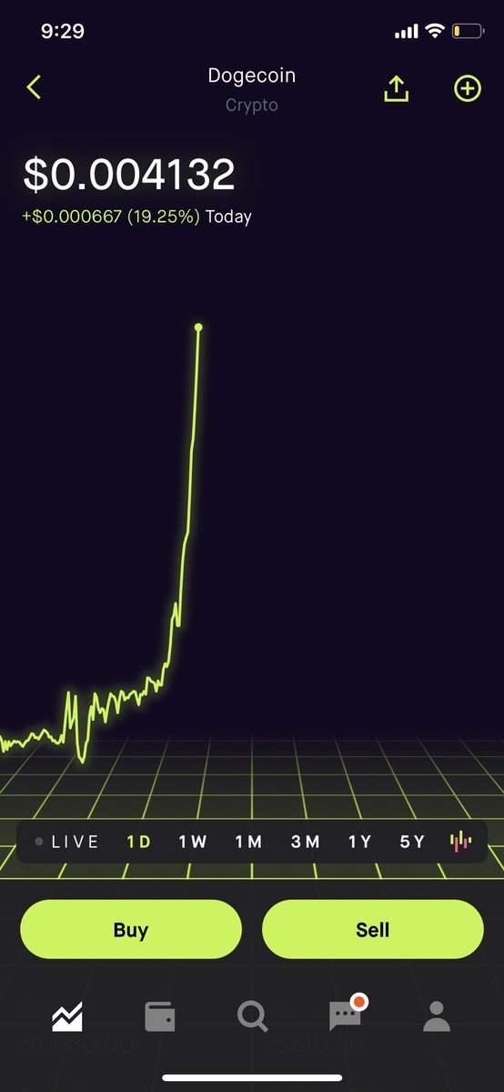 HoganShaw17's tweet photo. You guys keep buying Bitcoin. I’ll buy other things. https://t.co/JMUzEOc4Dd
