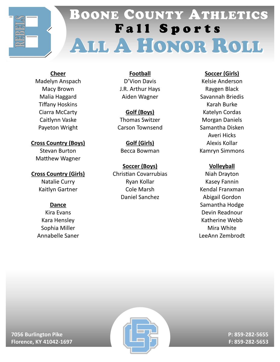 Boone County Athletics tweet media