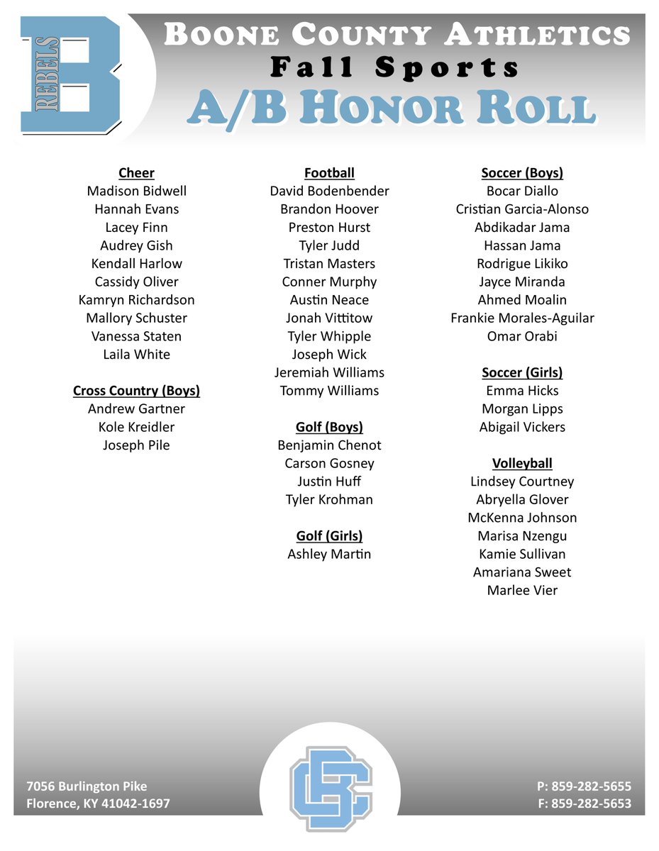 Boone County Athletics tweet media