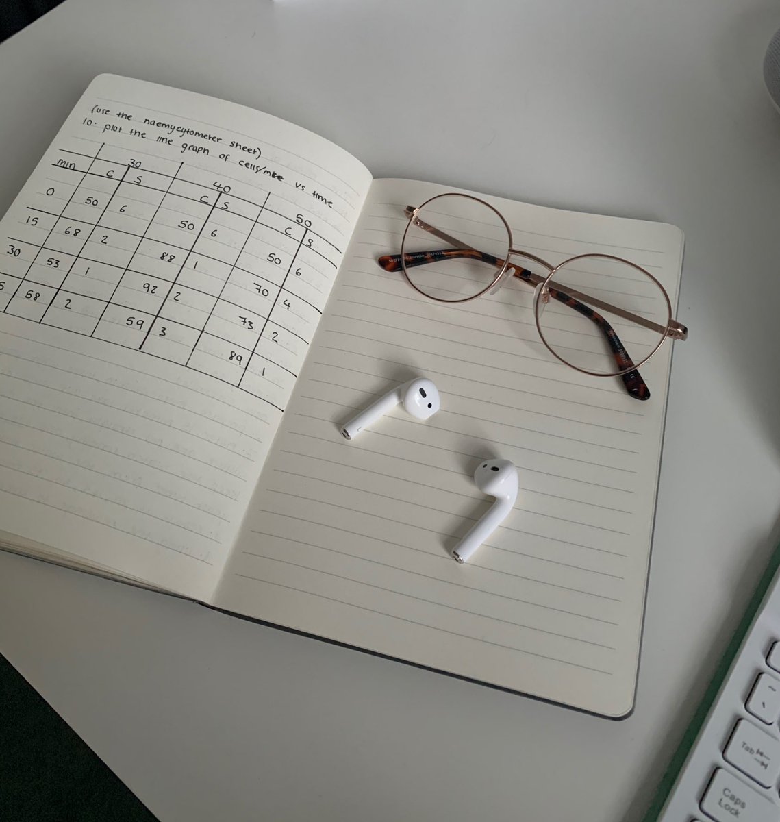 Istudyforensics's tweet image. Having a very productive Thursday 📚