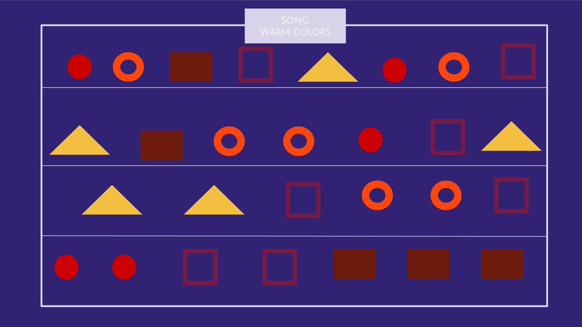 JNelSVMS's tweet photo. Let’s celebrate some Music Exploration success so far this year! Here you can see 2 students’ Notation projects. For this this project, students got to make their own system of music notation (just like Guido d’Arezzo!). They were to create a key showing pitch and rhythm, and.... https://t.co/CYArt47L3a