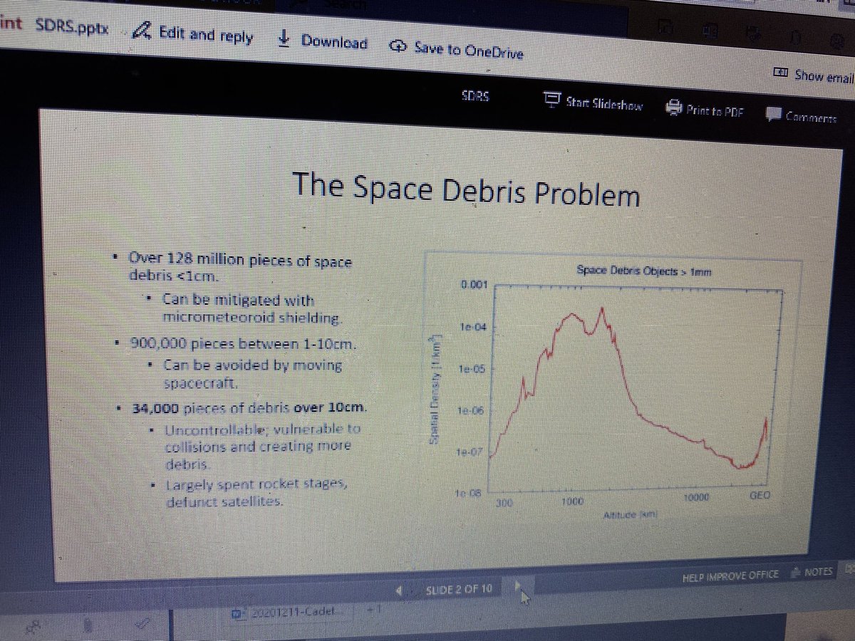 Great progress

Cpl Stanhope is focusing on how reduce space debris, his focus over the next 24 hours is refining his powerpoint.

The team using a pamphlet, they’ve adjusted their plan tonight so that it will work better for a satellite, their focusing is on a life saving idea