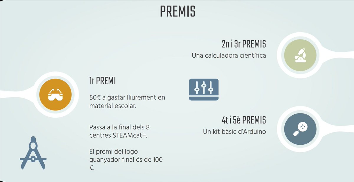 paufolchsax's tweet photo. Ja tenim en marxa el Concurs per triar el logotip que millor representi el Programa #STEAMcatPlus, en el qual participa el nostre institut i 7 centres #STEAMcat de Catalunya! Alumnes de l'@INS_Pla_Marcell animeu-vos a crear els vostres dissenys, hi ha premis molt interessants!😉 https://t.co/2g9bP1fGfH