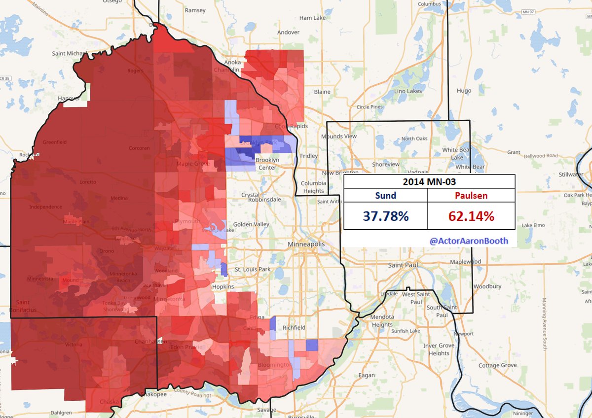 While there was some movement under the hood from 2018 to 2020,  @deanbphillips largely matched his 2018 performance in 2020. The NRCC actually spent some money to boost Qualls who spent $1.76M himself. This is a district  @Erik_Paulsen hit 62% in as recently as 2014.