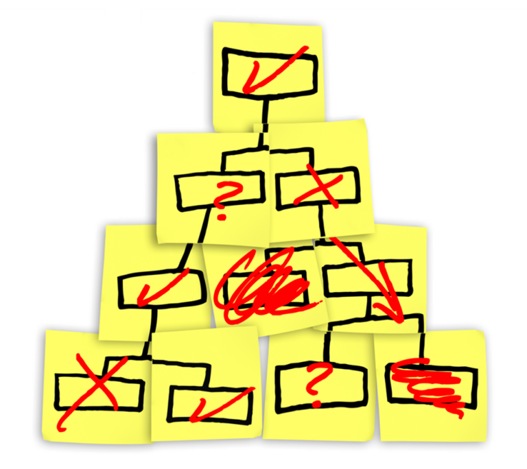BizCoachBillNJ's tweet photo. With only two weeks left in 2020, now is the perfect time to tune up your #business and plan ahead. In my latest blog, I've created a year-end-checklist to help keep your business smooth running and profitable:

https://t.co/QF1sJSmrh7 https://t.co/xi3Mt8j6E6