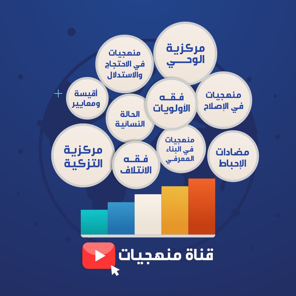 أحمد السيد tweet media