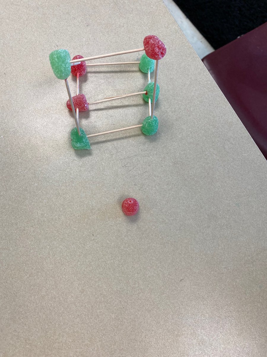 We are having fun with our STEM Gumdrop Building!  #science <a href="/CISDWalker/">Walker ES</a>