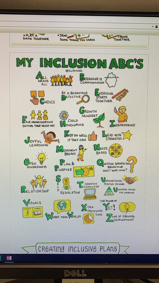 What are your inclusion ABCs? <a href="/kwiens62/">Kristin Wiens</a>