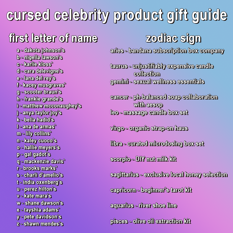 Zodiac signs as cursed images 60 photos - Astrologytoyou.com
