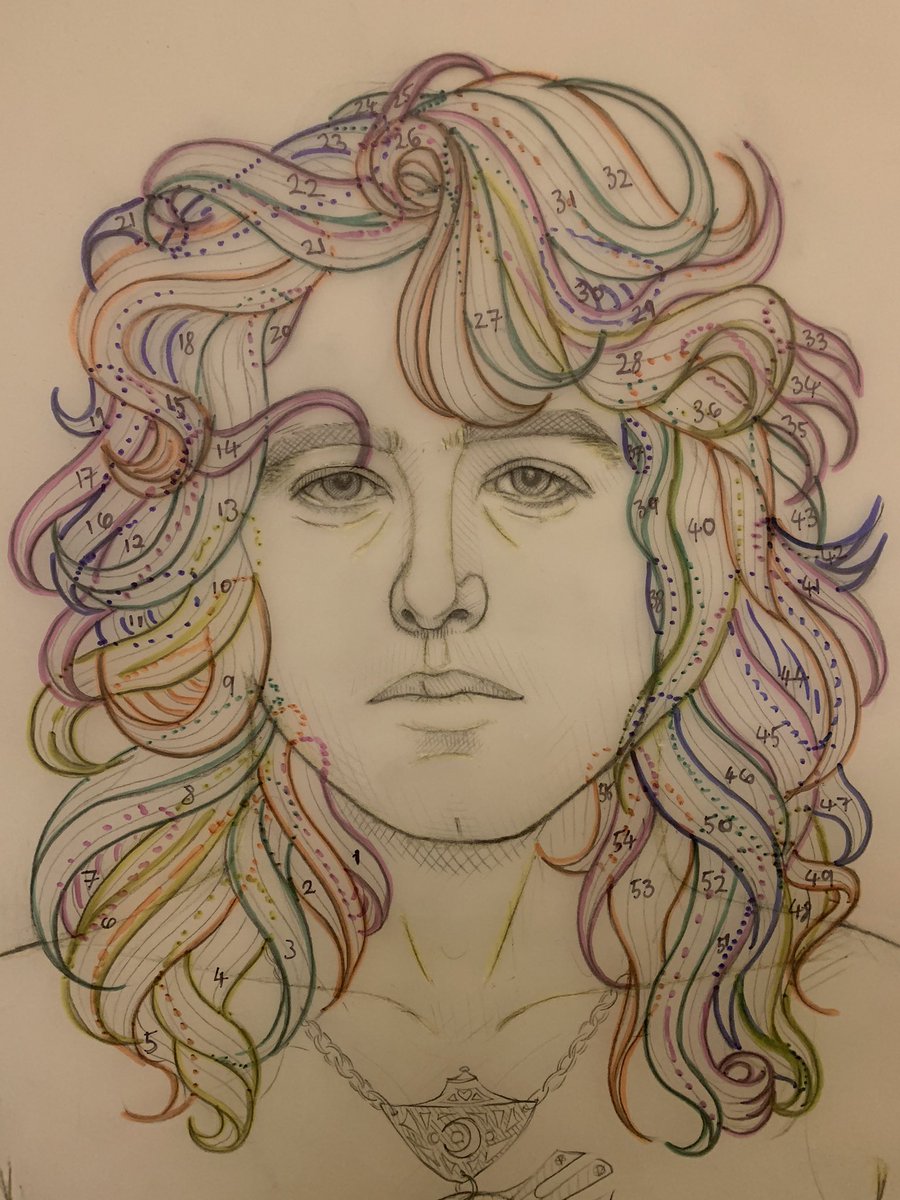 JaneSandersart's tweet photo. HERE I AM, LOOSING MY SHIT!!! STARTING TO SEW THE 55 SEPARATE PIECES THAT WILL FORM JIMMY PAGE’S FLOWING LOCKS! (55!) SEE HOW I NUMBER THE PIECES FROM MY DRAWN PLAN. @JimmyPage @ledzeppelin #jimmypage #textileportrait https://t.co/RiA1j3EbK2