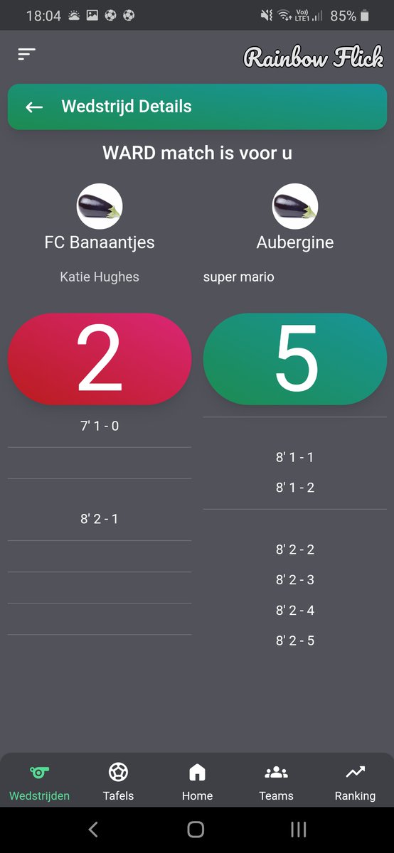 Ward Beyens tweet media