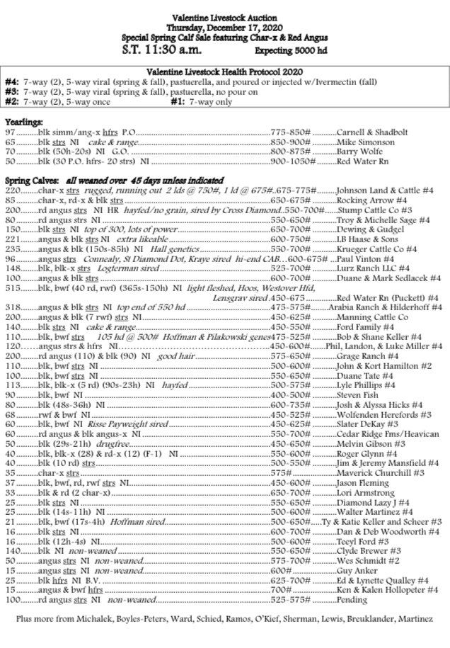 Valentine Livestock Auction Report National Feeder And Stocker Cattle