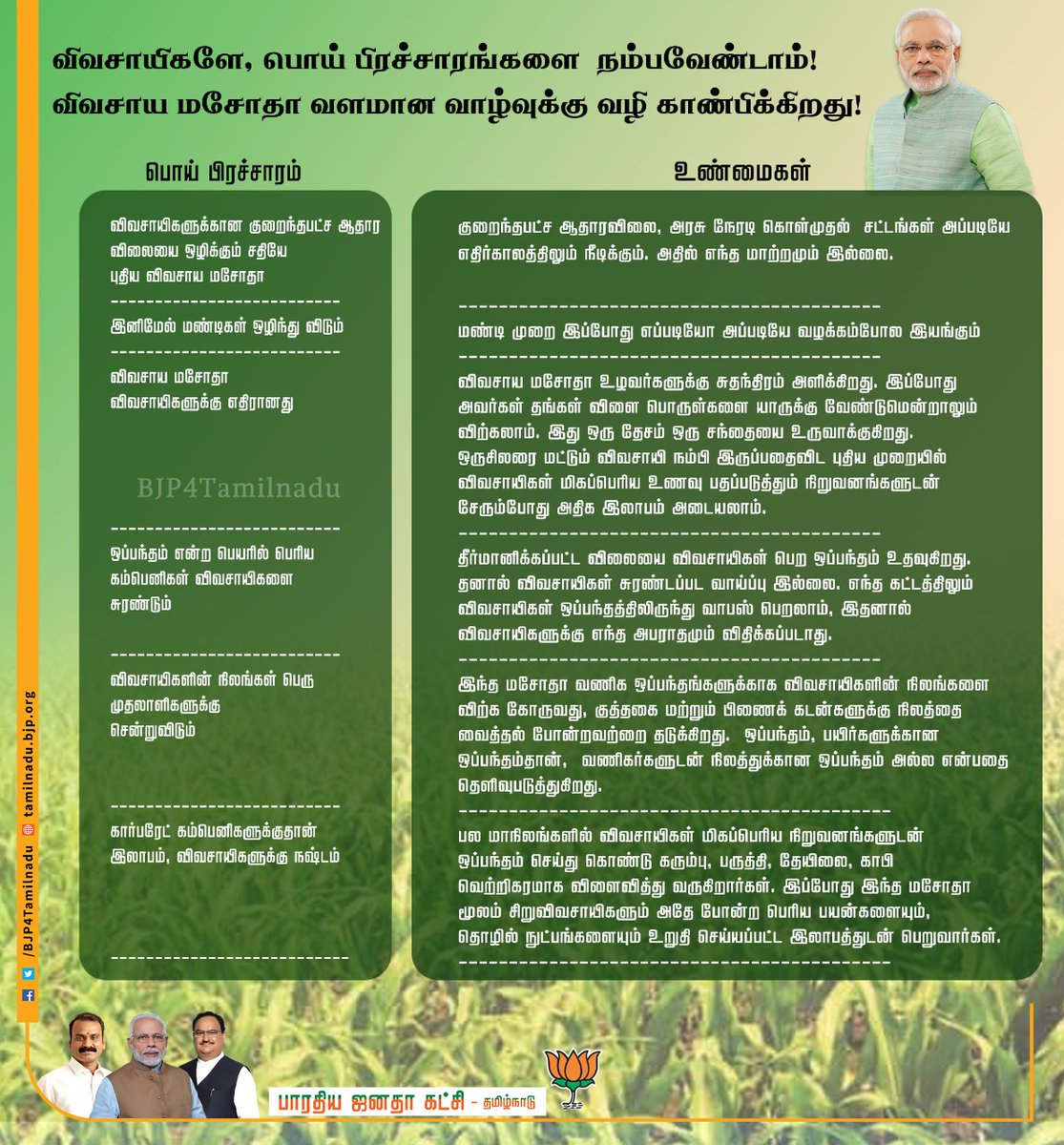 DrLMurugan's tweet photo. விவசாயிகளே பொய் பிரச்சாரங்களை நம்ப வேண்டாம்!

#ModiWithFarmers https://t.co/jL5fTqA7gF