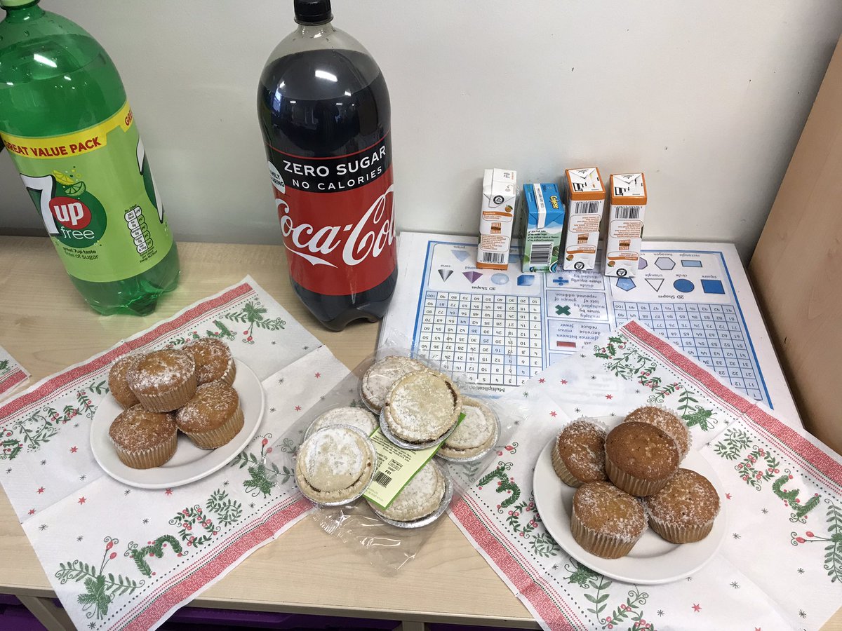 KS 3 Nurture Students Christmas lunch today @Head_TheHeights