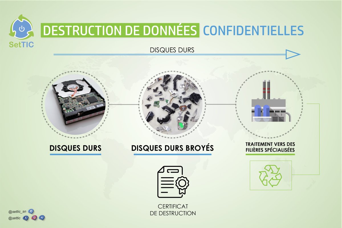 settic_sn's tweet photo. Votre #matériel #informatique contient des #informations #sensibles sur votre structure, vos clients, vos collaborateurs et partenaires.  
Pour préserver la #confidentialité de vos informations, optez pour le #service de #destruction des #disques #durs par SetTIC ! 

#SetTIC https://t.co/nQVPuKN1Di