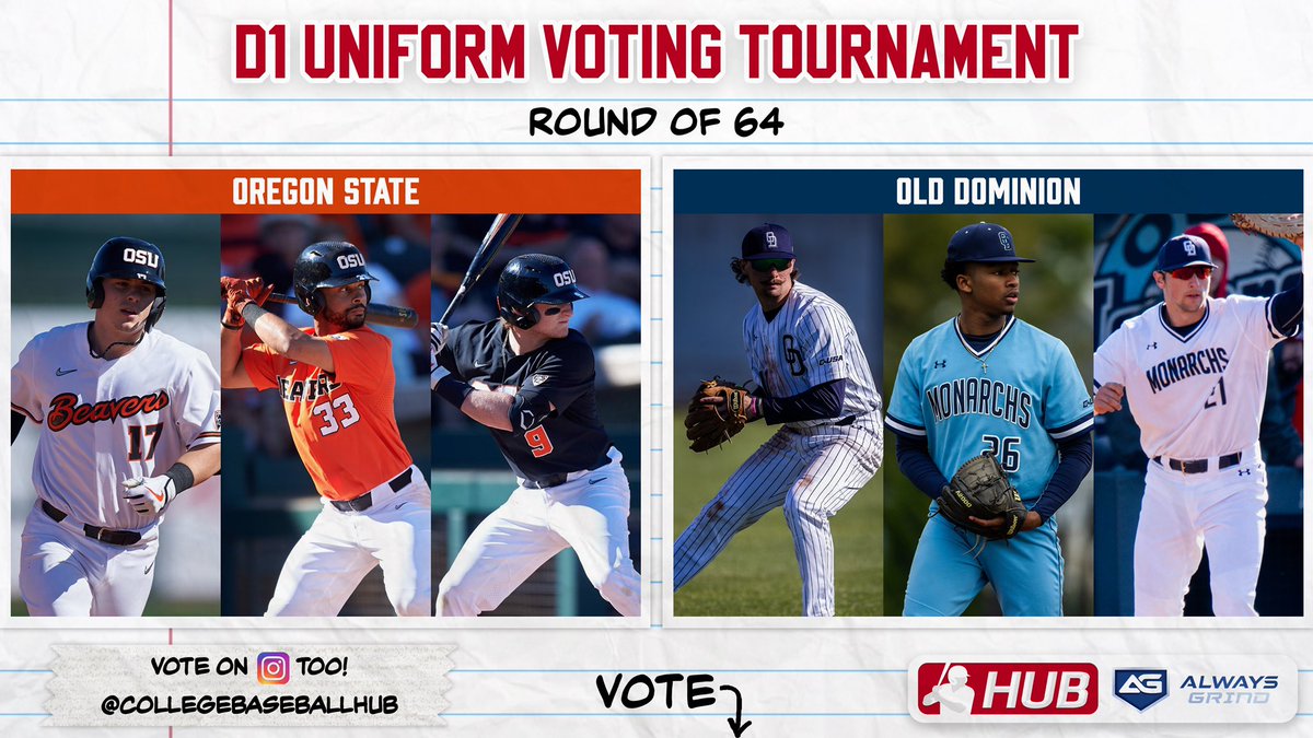 College Baseball Hub tweet media