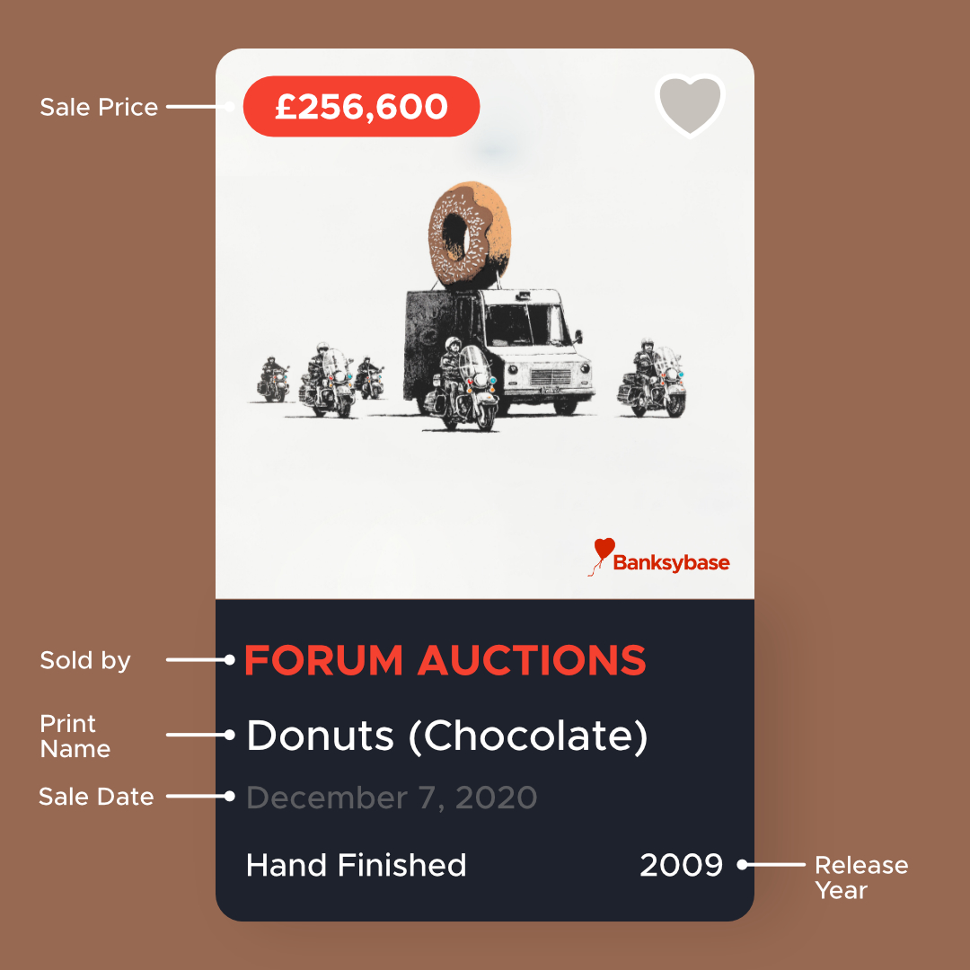 banksybase's tweet photo. An incredibly rare hand finished 'Donuts (Chocolate)' by #Banksy sold this month @ForumAuctions for over £250,000! https://t.co/eX9psQ3DIE