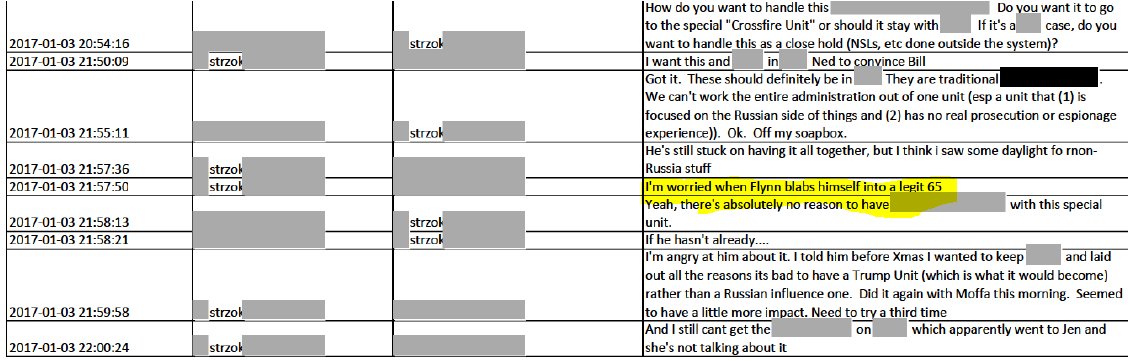 11/ on Jan 3, Strzok and REDACTED discussing re-organization of Crossfire. Recall that Flynn file was about to closed on Jan 4 morning. In passing, [] worried that Flynn might "blab himself into a legit 65". As opposed to whatever was currently going on.