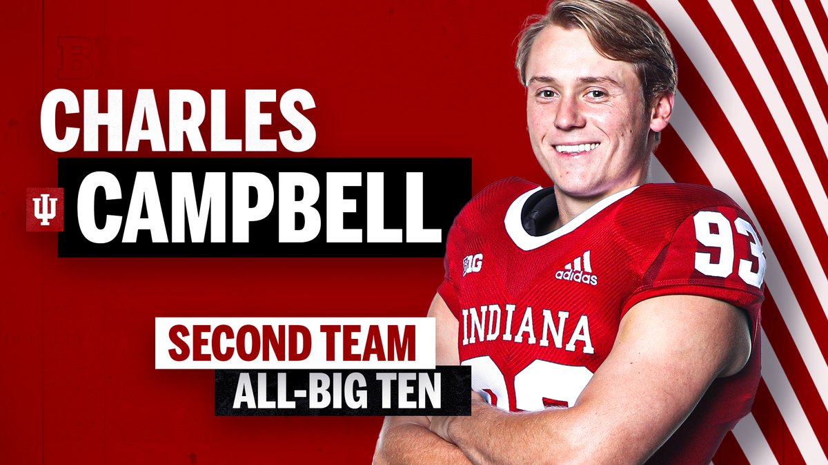 IndianaFootball's tweet photo. Congratulations to #IUFB’s @chuck_campbell3 for being named Second-Team All-Big Ten by both the coaches and the media. https://t.co/QgafBJeFJz