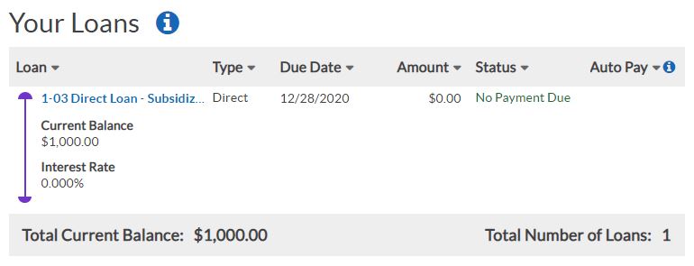 LexiKiel's tweet photo. Ha! it was a solid 1k left, but it's gone. My shitty debt it finally gone! 👁️👄👁️ https://t.co/YqgefiUd1M